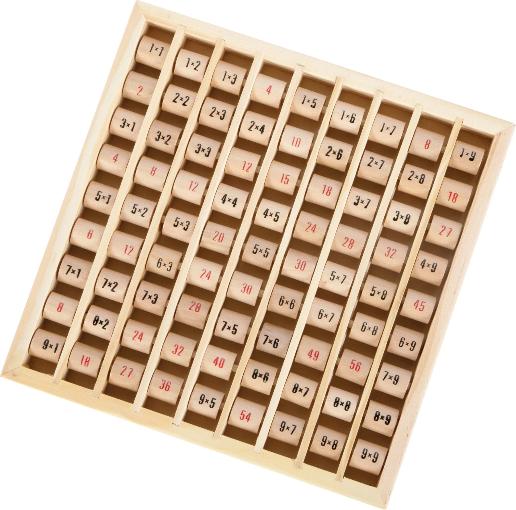 Multiplikations Tavle – 1x1 – small foot
