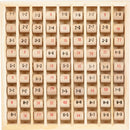 Multiplikations Tavle – 1x1 – small foot
