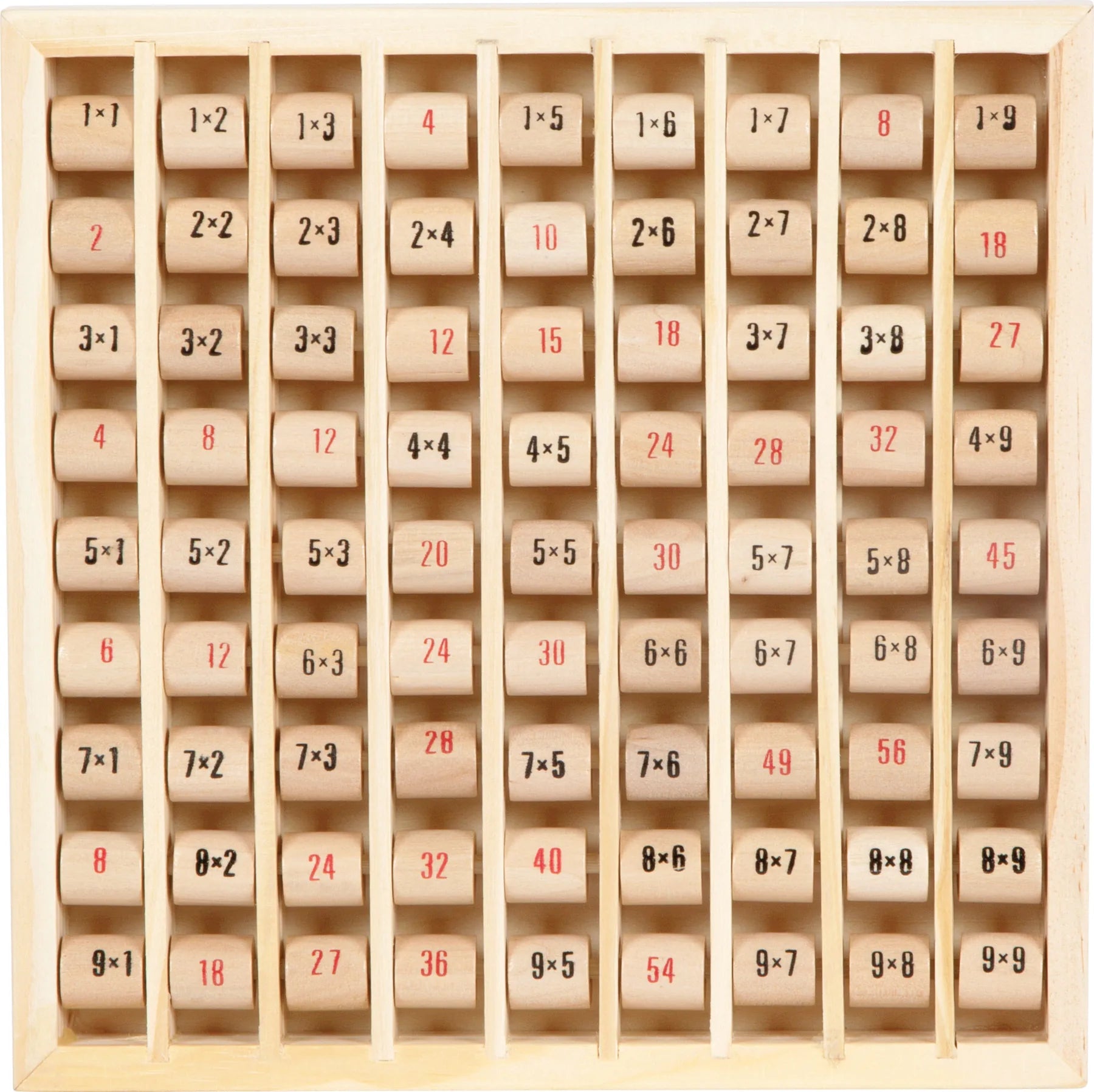 Multiplikations Tavle – 1x1 – small foot