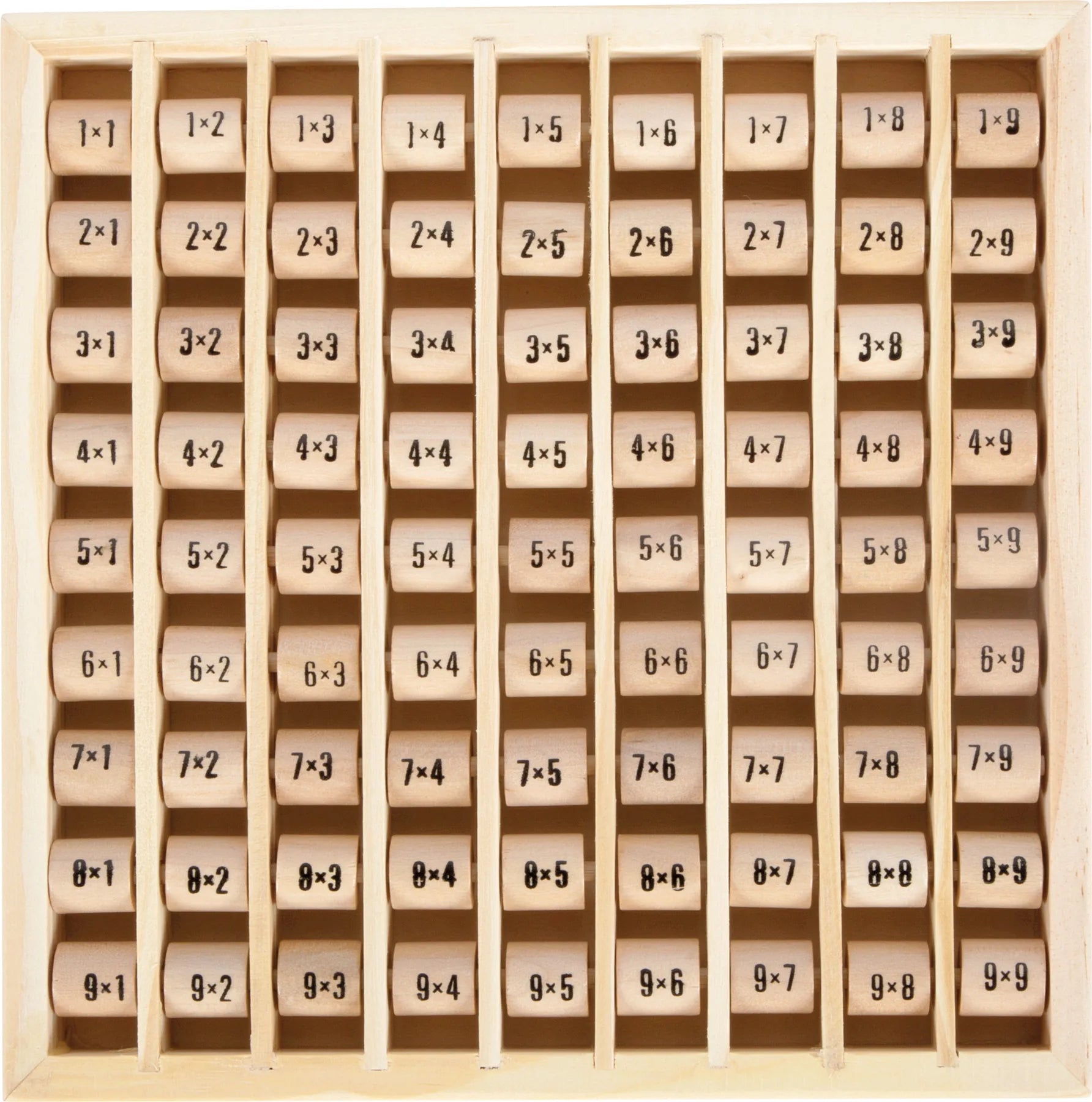 Multiplikations Tavle – 1x1 – small foot