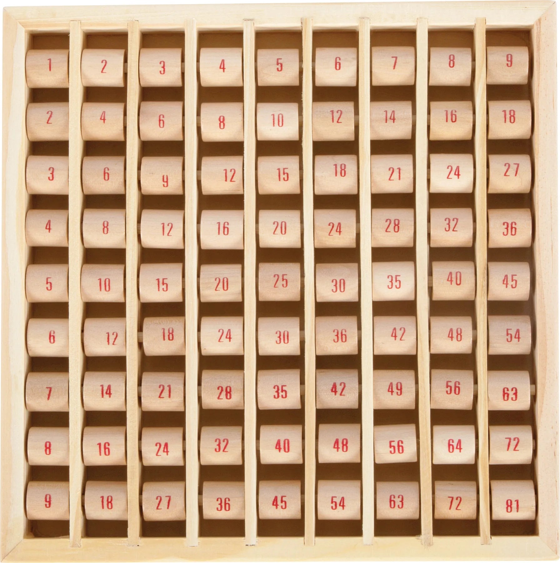 Multiplikations Tavle – 1x1 – small foot