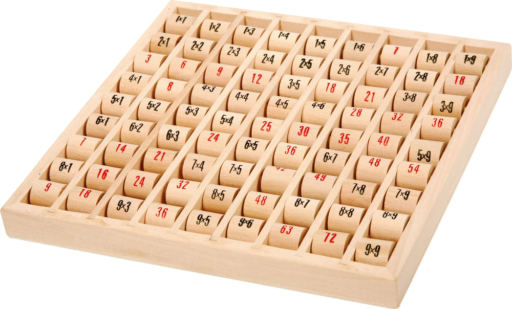 Multiplikations Tavle – 1x1 – small foot