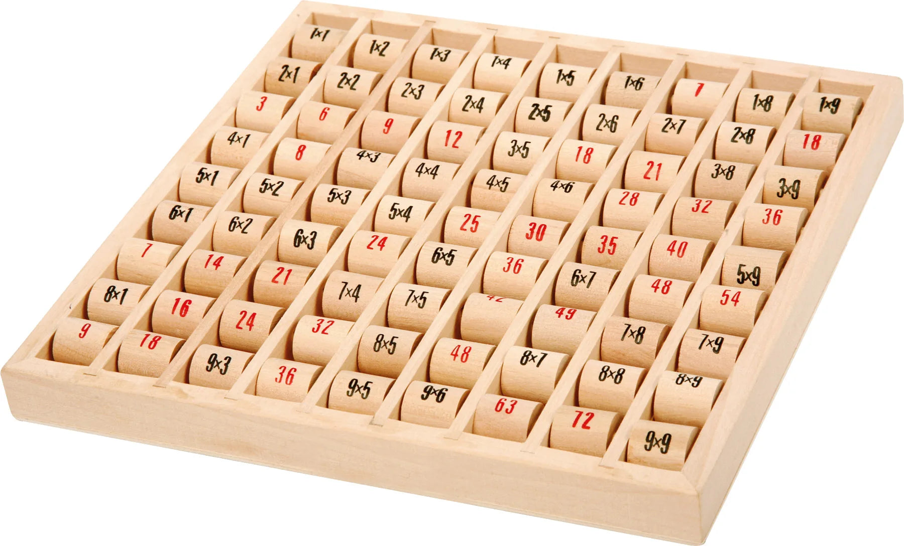 Multiplikations Tavle – 1x1 – small foot