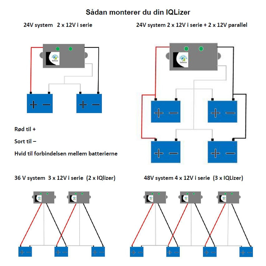 Strømflytter til 24V batteribalance - Statera iQlizer