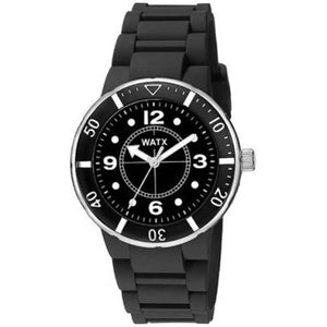 WATXANDCO RWA1601