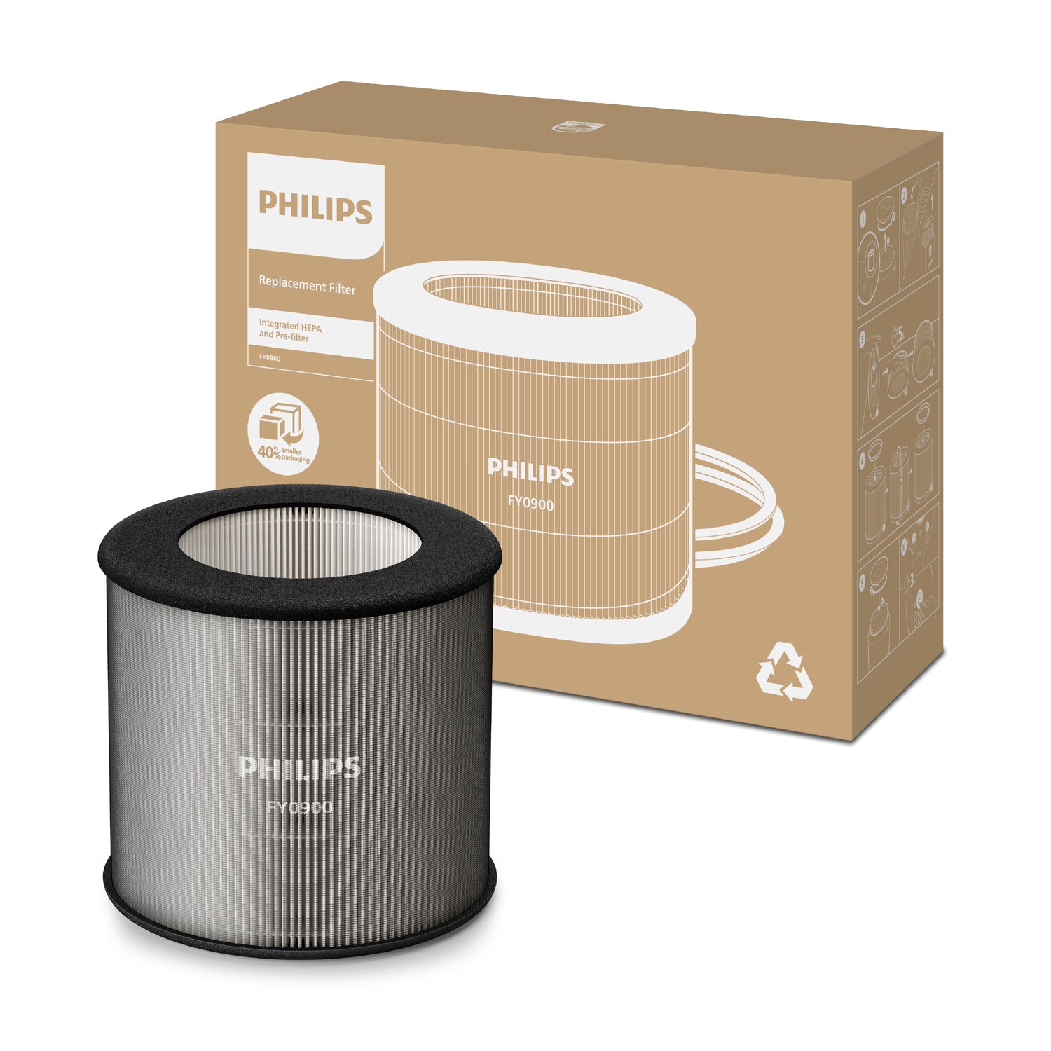 Philips Luftrenser 900 Series og 800 Series