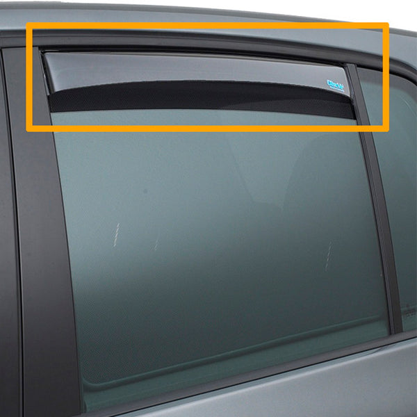 Bagrudeclim. Audi Q2