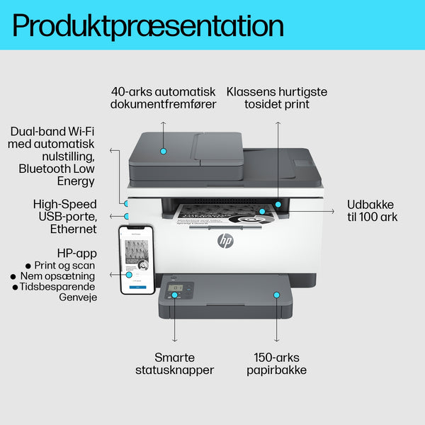 HP LaserJet MFP M234sdw Laser