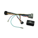 Ctsho012.2 ratbetj. Honda