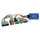 Komplet 2-DIN Kit Honda Civic 09/2005-12/2011 /climatro