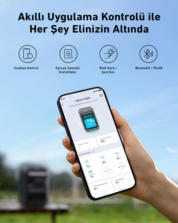 Anker SOLIX C300X 300Watt