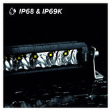 Philips UD5000 10" Enkelt-række LED Lysbar - Combo Beam