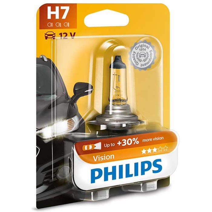 Philips Vision Kampagne pakke 2025