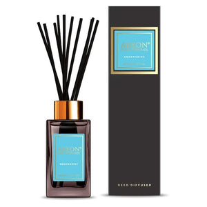 Areon Home Premium, Duftpinde 85 ml., Aquamarine