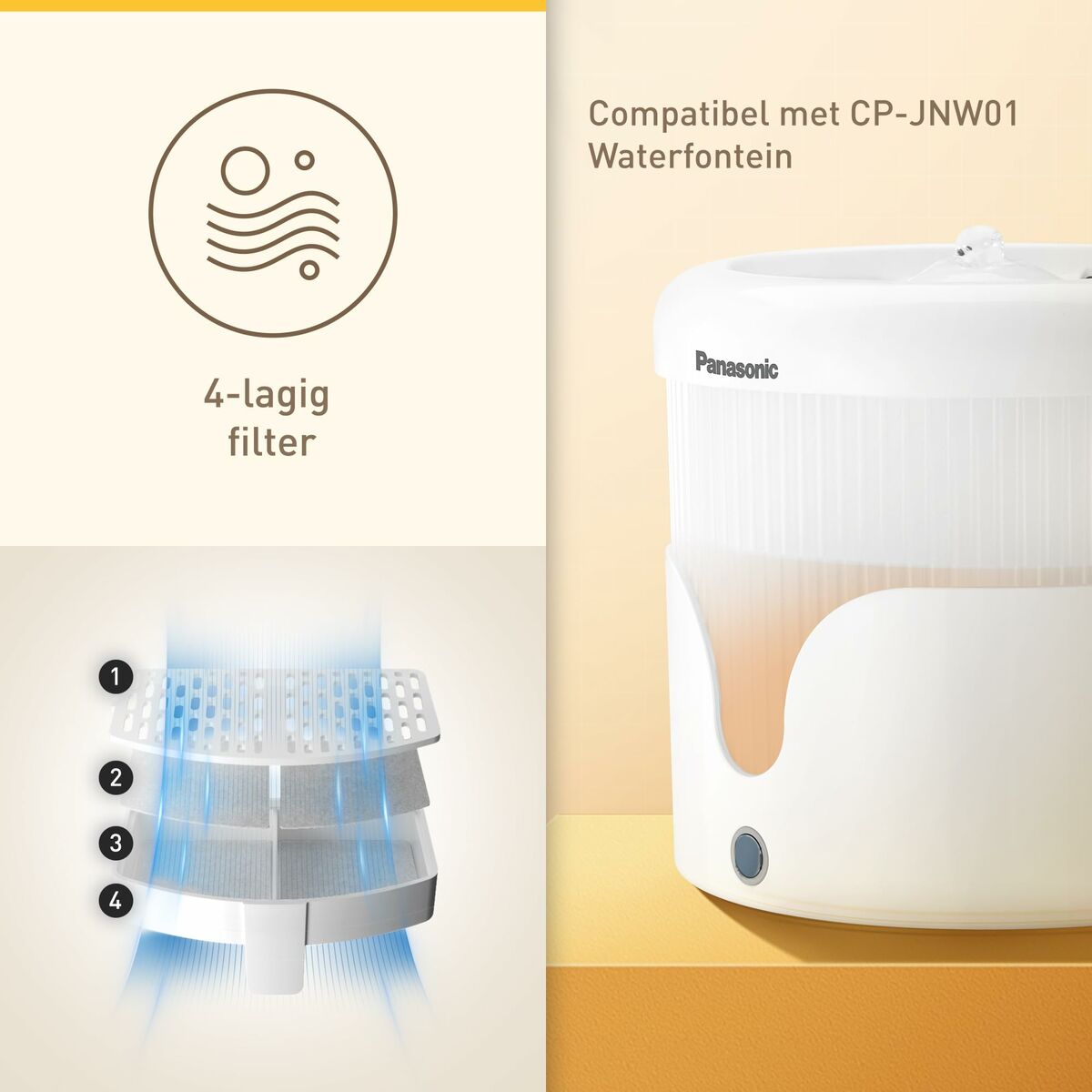 Drikkevandsfontæne til kæledyr Panasonic CP-JNFT1