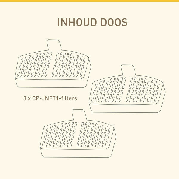 Drikkevandsfontæne til kæledyr Panasonic CP-JNFT1