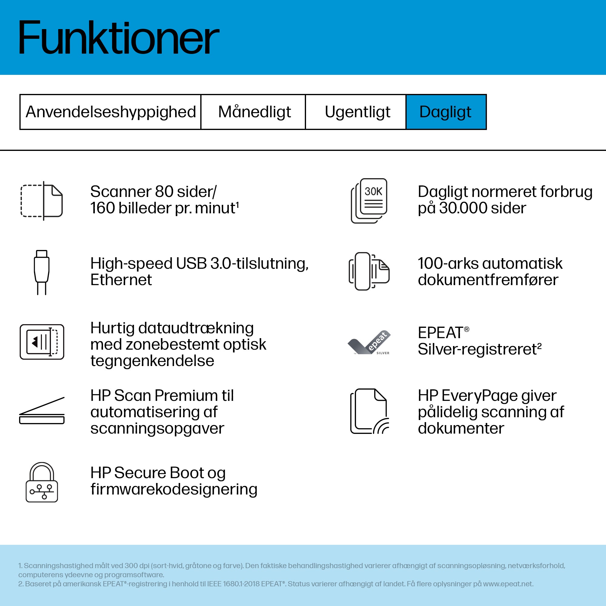 HP ScanJet Enterprise Flow N9000 sn1 ADF-scanner 600 x 600 dpi A3 Blå, Hvid