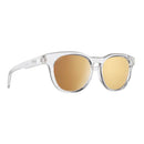 SPY 6700000000201