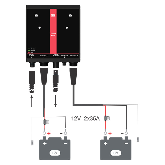 DEFA MultiCharger MultiCharger12V 2x35A