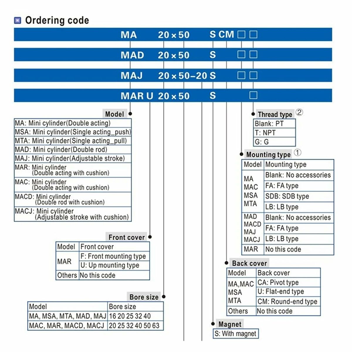 Armbånd til mænd Tom Hope TM0435