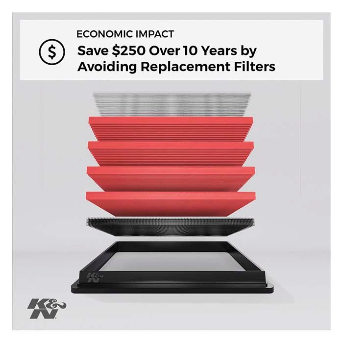 K&N filter 33-2914