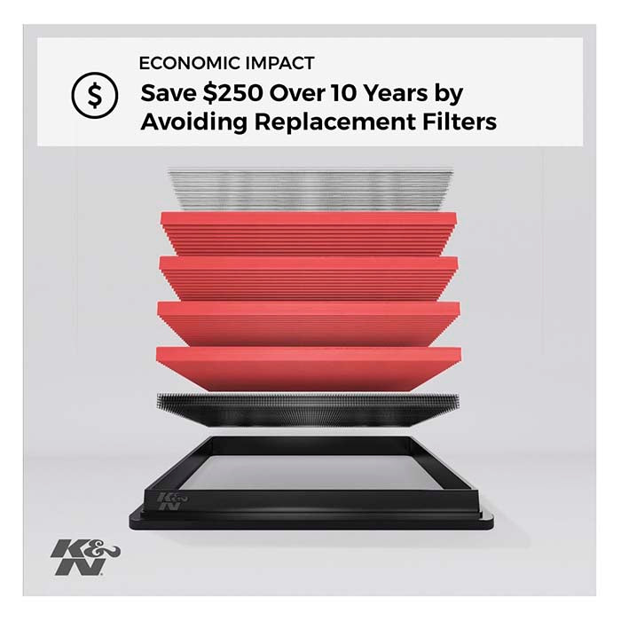 K&N filter 33-5093