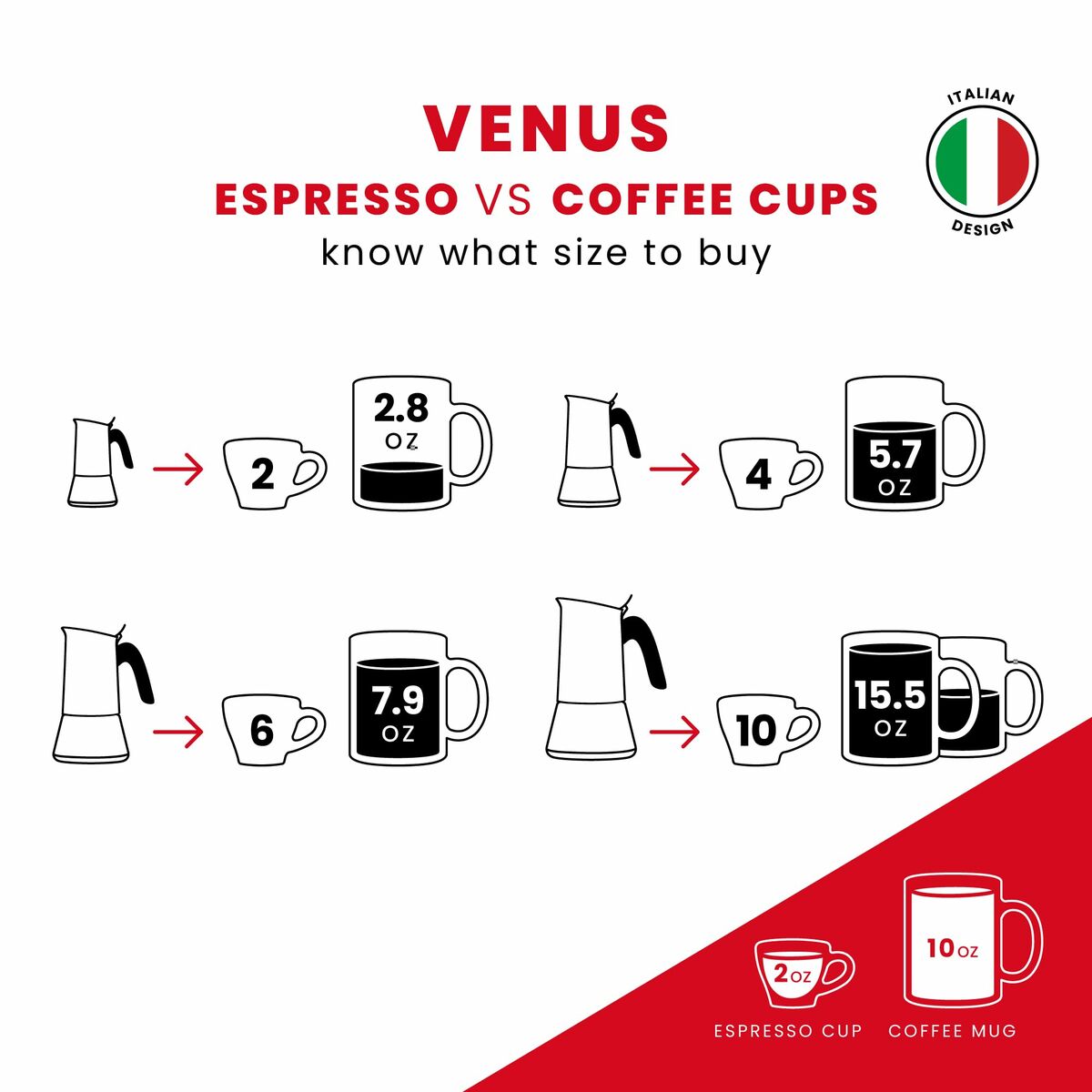 Italiensk Kaffekande Bialetti NEW VENUS COPPE 6 Kopper