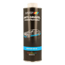 Motip hvid stenslagsbeskyttelse medium fast 1000 ml.