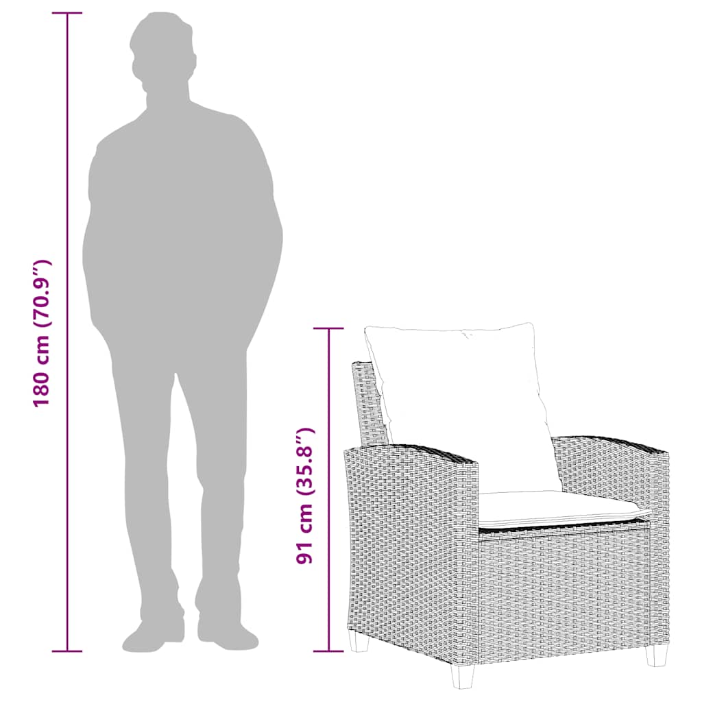Sofasæt Til Haven 4 Dele Med Hynder Polyrattan