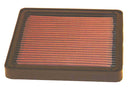 K&N filter BMW k75, k100 + k1100