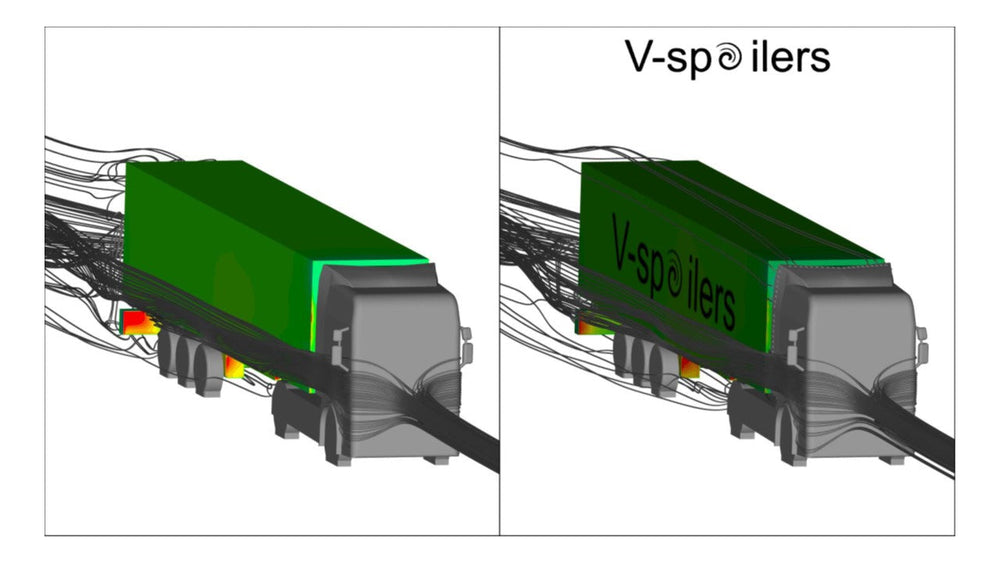 EcoPlates20 - Lastbil trailer