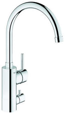 Grohe Concetto køkkenarmatur med afspærring