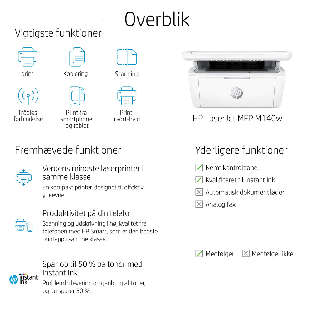 HP LaserJet MFP M140w Laser