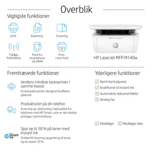 HP LaserJet MFP M140w Laser