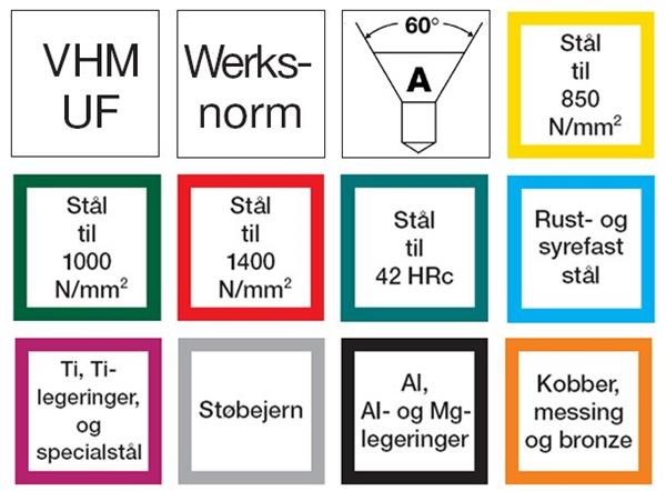Format 1180 Centrerbor Werksnorm HM Blank