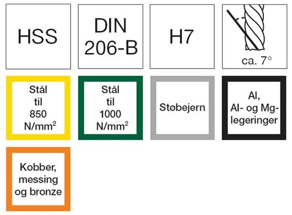 Format 1500 håndrival, 133mm