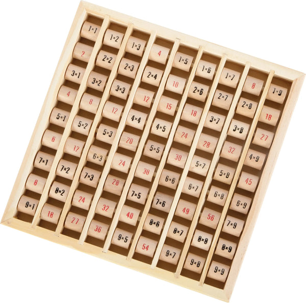 small foot Multiplikations Tavle, 1x1
