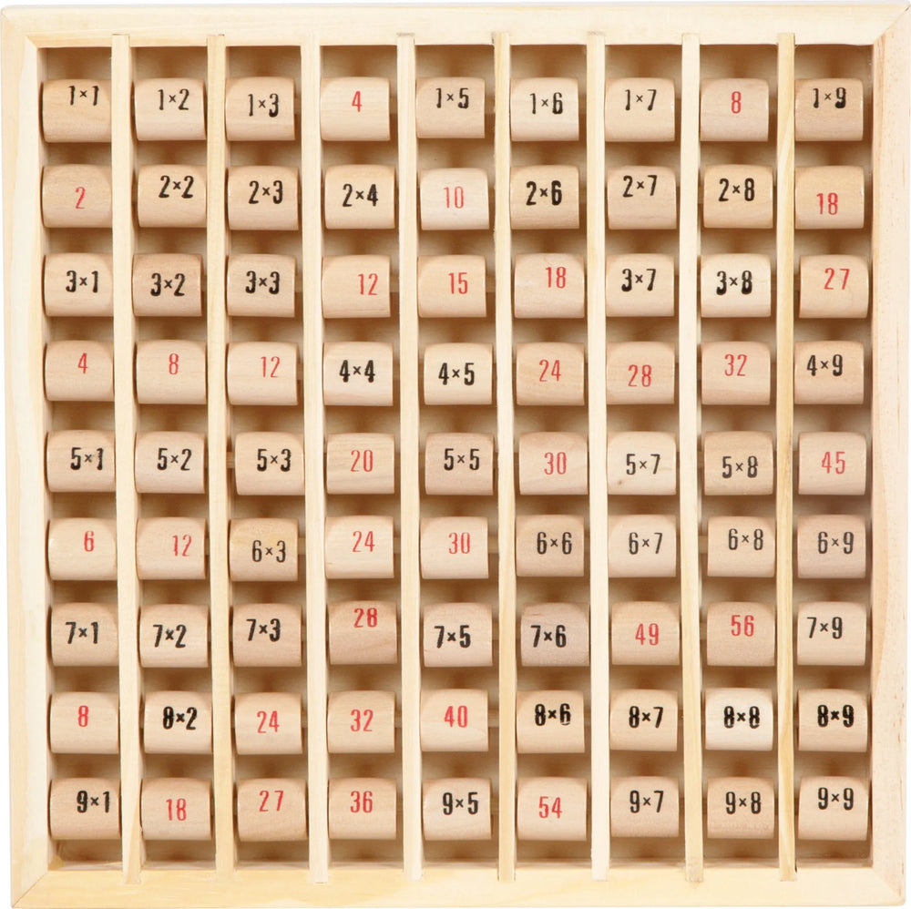 Multiplikations Tavle – 1x1 – small foot
