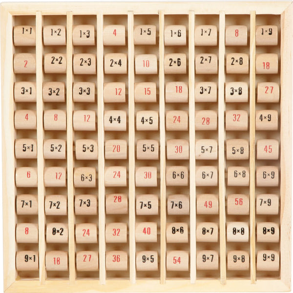 small foot Multiplikations Tavle, 1x1