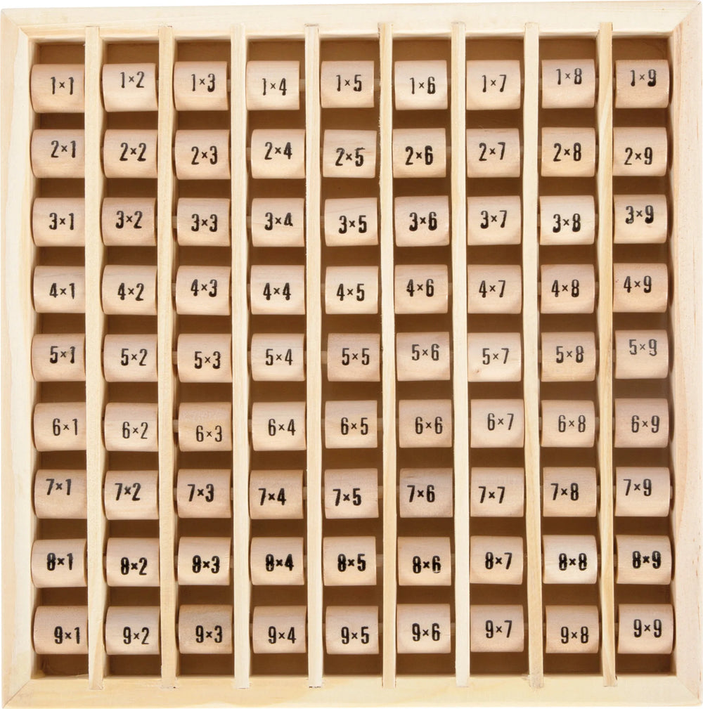 Multiplikations Tavle – 1x1 – small foot