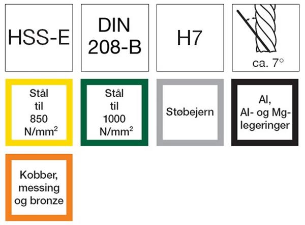 Format 1537 maskinrival, 268mm