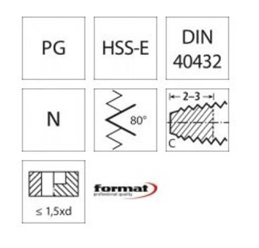 Format 1777 maskintap kort model