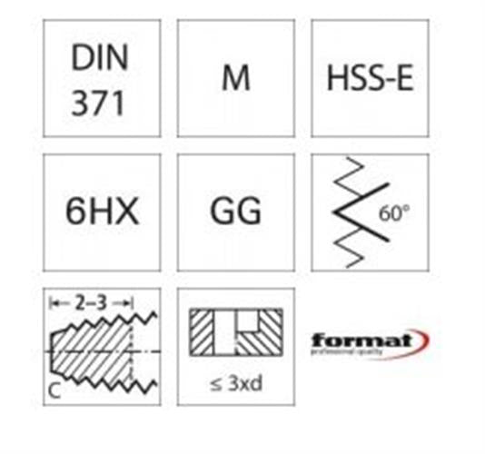 Format 1731 maskintap
