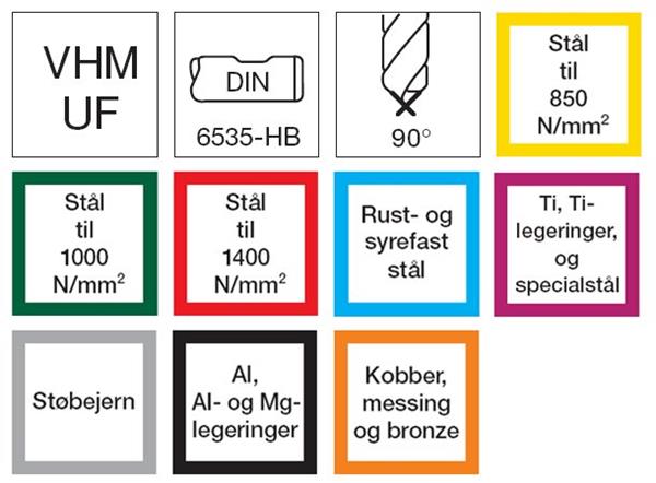Format 1172 NC-forbor DIN 6535-HB HM TiAlN, 79mm