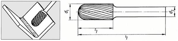 Format 2528 roterende fil HM WRC, 65mm