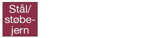 Format 8027 skrubskive forsat