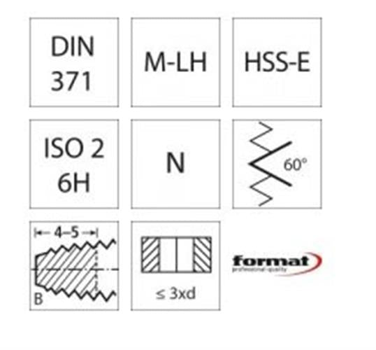 Format 1737 spånbrydertap