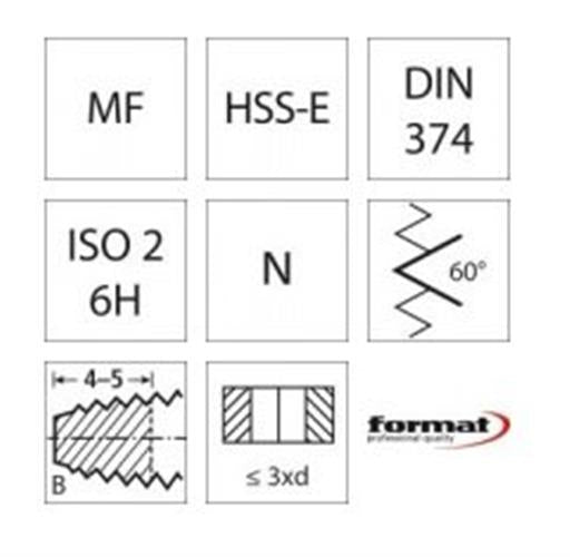 Format 1753 spånbrydertap