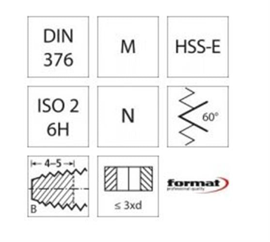 Format 1679 spånbrydertap