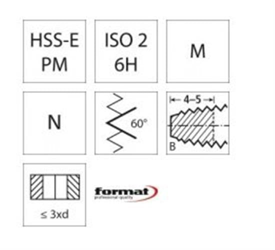 Format 1663 spånbrydertap tandem
